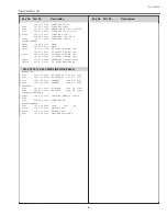 Предварительный просмотр 103 страницы Sanyo PLC-XE50 Service Manual