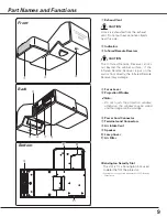 Preview for 9 page of Sanyo PLC-XE50A Owner'S Manual