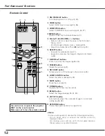 Preview for 12 page of Sanyo PLC-XE50A Owner'S Manual