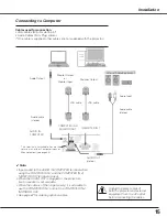 Preview for 15 page of Sanyo PLC-XE50A Owner'S Manual