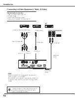 Preview for 16 page of Sanyo PLC-XE50A Owner'S Manual