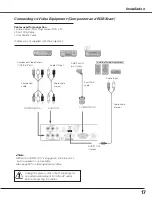 Preview for 17 page of Sanyo PLC-XE50A Owner'S Manual