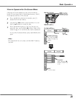 Preview for 21 page of Sanyo PLC-XE50A Owner'S Manual