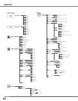 Preview for 62 page of Sanyo PLC-XE50A Owner'S Manual