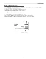 Preview for 13 page of Sanyo PLC-XE50A Service Manual