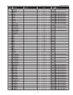 Preview for 51 page of Sanyo PLC-XE50A Service Manual