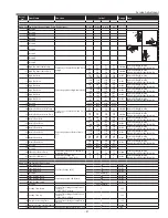 Preview for 57 page of Sanyo PLC-XE50A Service Manual