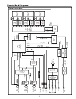 Preview for 63 page of Sanyo PLC-XE50A Service Manual