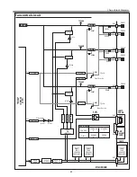 Preview for 69 page of Sanyo PLC-XE50A Service Manual