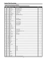 Preview for 75 page of Sanyo PLC-XE50A Service Manual