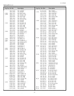 Preview for 86 page of Sanyo PLC-XE50A Service Manual