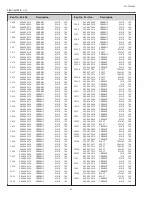 Preview for 90 page of Sanyo PLC-XE50A Service Manual