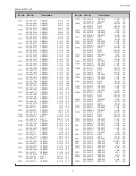 Preview for 95 page of Sanyo PLC-XE50A Service Manual