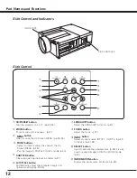 Preview for 12 page of Sanyo PLC-XF100 Owner'S Manual