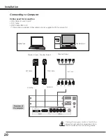 Preview for 20 page of Sanyo PLC-XF100 Owner'S Manual