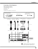 Preview for 21 page of Sanyo PLC-XF100 Owner'S Manual