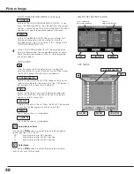 Preview for 46 page of Sanyo PLC-XF100 Owner'S Manual