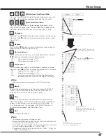 Preview for 47 page of Sanyo PLC-XF100 Owner'S Manual