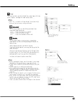 Preview for 49 page of Sanyo PLC-XF100 Owner'S Manual