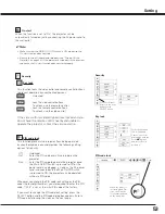 Preview for 53 page of Sanyo PLC-XF100 Owner'S Manual