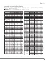 Preview for 75 page of Sanyo PLC-XF100 Owner'S Manual