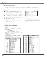 Preview for 82 page of Sanyo PLC-XF100 Owner'S Manual