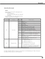 Preview for 83 page of Sanyo PLC-XF100 Owner'S Manual