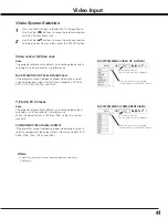 Preview for 41 page of Sanyo PLC-XF1000 Owner'S Manual