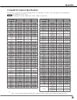 Preview for 75 page of Sanyo PLC-XF1000 Owner'S Manual