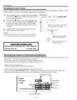 Preview for 14 page of Sanyo PLC-XF1000 Service Manual