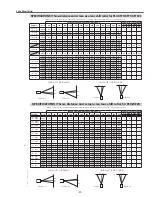 Preview for 21 page of Sanyo PLC-XF1000 Service Manual