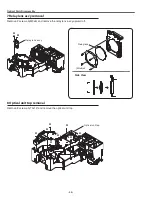 Preview for 46 page of Sanyo PLC-XF1000 Service Manual