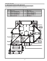 Preview for 47 page of Sanyo PLC-XF1000 Service Manual