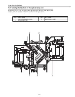 Preview for 49 page of Sanyo PLC-XF1000 Service Manual