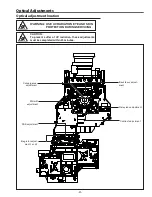 Preview for 51 page of Sanyo PLC-XF1000 Service Manual