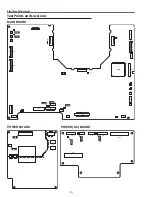 Preview for 70 page of Sanyo PLC-XF1000 Service Manual