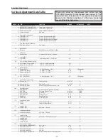 Preview for 71 page of Sanyo PLC-XF1000 Service Manual