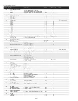 Preview for 72 page of Sanyo PLC-XF1000 Service Manual