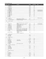 Preview for 73 page of Sanyo PLC-XF1000 Service Manual