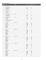 Preview for 78 page of Sanyo PLC-XF1000 Service Manual