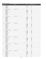 Preview for 80 page of Sanyo PLC-XF1000 Service Manual