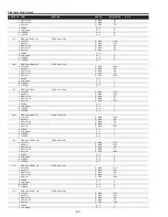 Preview for 84 page of Sanyo PLC-XF1000 Service Manual