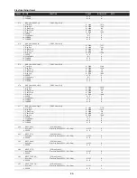 Preview for 85 page of Sanyo PLC-XF1000 Service Manual