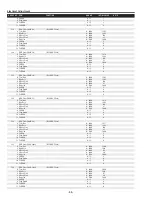 Preview for 88 page of Sanyo PLC-XF1000 Service Manual