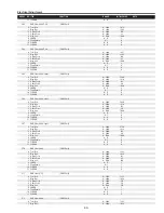 Preview for 93 page of Sanyo PLC-XF1000 Service Manual