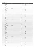 Preview for 94 page of Sanyo PLC-XF1000 Service Manual