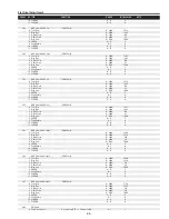 Preview for 95 page of Sanyo PLC-XF1000 Service Manual