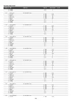 Preview for 102 page of Sanyo PLC-XF1000 Service Manual