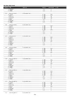 Preview for 104 page of Sanyo PLC-XF1000 Service Manual