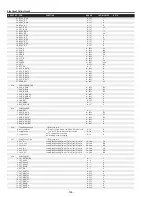 Preview for 106 page of Sanyo PLC-XF1000 Service Manual